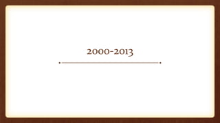 2000-2013
 