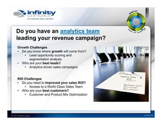 Do you have anDo you have an analytics teamanalytics team
leading your revenue campaign?leading your revenue campaign?lead...