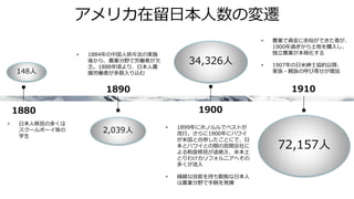 アメリカ在留日本人数の変遷
1880
1890
1900
1910
72,157人
2,039人
34,326人
148人
• 1899年にホノルルでペストが
流行。さらに1900年にハワイ
が米国と合併したことにで、日
本とハワイとの間の民間会社に
よる斡旋移民が途絶え、米本土
とりわけカリフォルニアへその
多くが流入
• 繊細な技能を持ち勤勉な日本人
は農業分野で手腕を発揮
• 1884年の中国人排斥法の実施
後から、農業分野で労働者が欠
乏。1888年頃より、日本人農
園労働者が多数入り込む
• 日本人移民の多くは
スクールボーイ等の
学生
• 農業で資金に余裕ができた者が、
1900年過ぎから土地を購入し、
独立農業が本格化する
• 1907年の日米紳士協約以降、
家族・親族の呼び寄せが増加
 