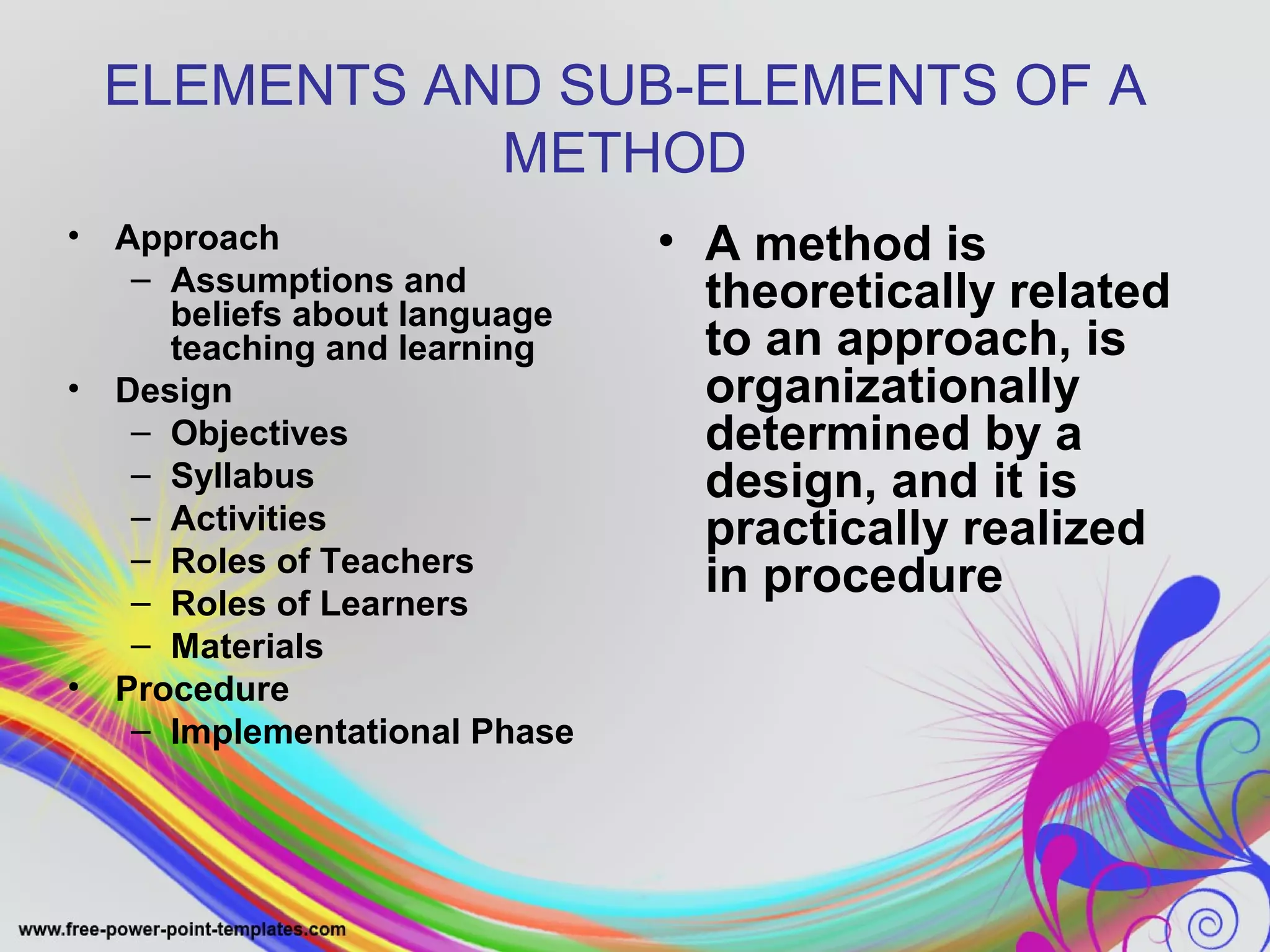 ELEMENTS AND SUB-ELEMENTS OF A 
METHOD 
• A method is 
theoretically related 
to an approach, is 
organizationally 
determined by a 
design, and it is 
practically realized 
in procedure 
• Approach 
– Assumptions and 
beliefs about language 
teaching and learning 
• Design 
– Objectives 
– Syllabus 
– Activities 
– Roles of Teachers 
– Roles of Learners 
– Materials 
• Procedure 
– Implementational Phase 
 