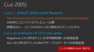 Cω(-2005)
Cω(しーおめが) @Microsoft Research
http://research.microsoft.com/en-us/um/cambridge/projects/comega/
2004年にコンパイラプレビュー...