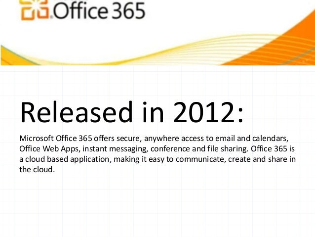 the history of microsoft office ms office history