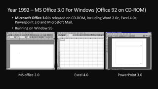 Microsoft Office 3 The History of Microsoft Office_Roll No. 1007_ M.Tariq_ 4-30-2023_.pptx