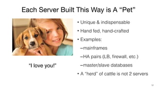Each Server Built This Way is A “Pet”
12
“I love you!”
• Unique & indispensable
• Hand fed, hand-crafted
• Examples:
–main...