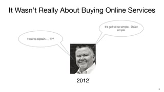 It Wasn’t Really About Buying Online Services
4
2012
How to explain … ???
It’s got to be simple. Dead
simple.
 