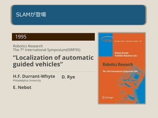 The history of SLAM (Simultaneous Localization And Mapping) | PDF