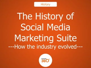 History

The History of
Social Media
Marketing Suite

---How the industry evolved---

 