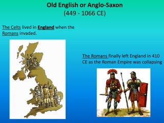 The History of the English Language | PPTX