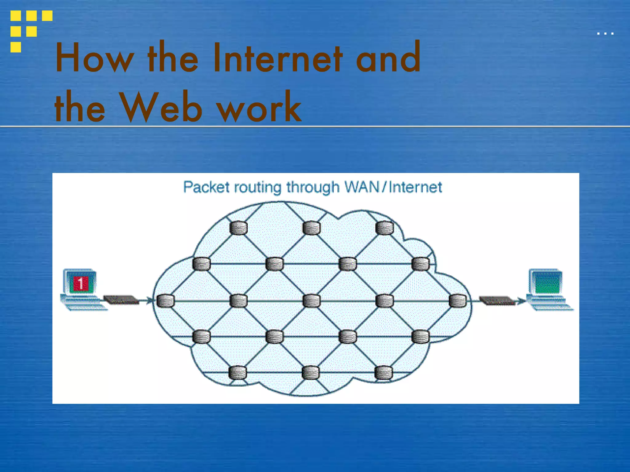 How the Internet and  the Web work … 