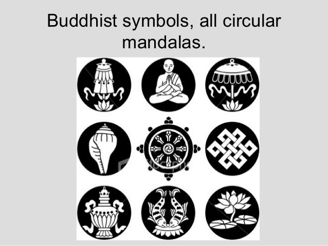 The History of Mandala
