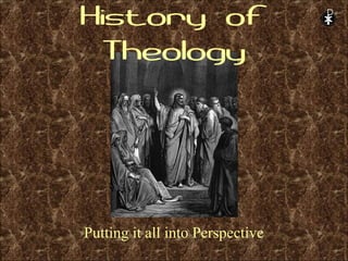 History of
Theology
Putting it all into Perspective
 