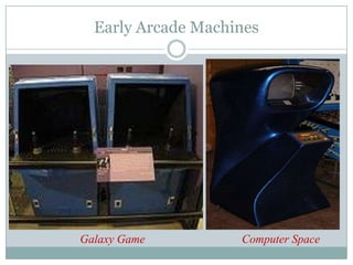 The History Of Video Games | PPTX