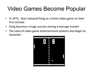 The history of videogames