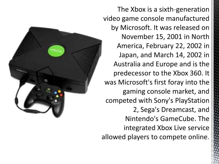 The history of xbox