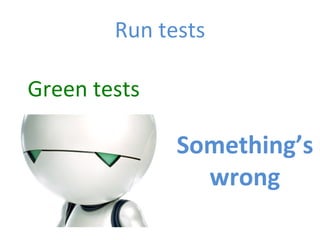 Run	
  tests	
  
Green	
  tests	
  
Something’s	
  
wrong	
  
 
