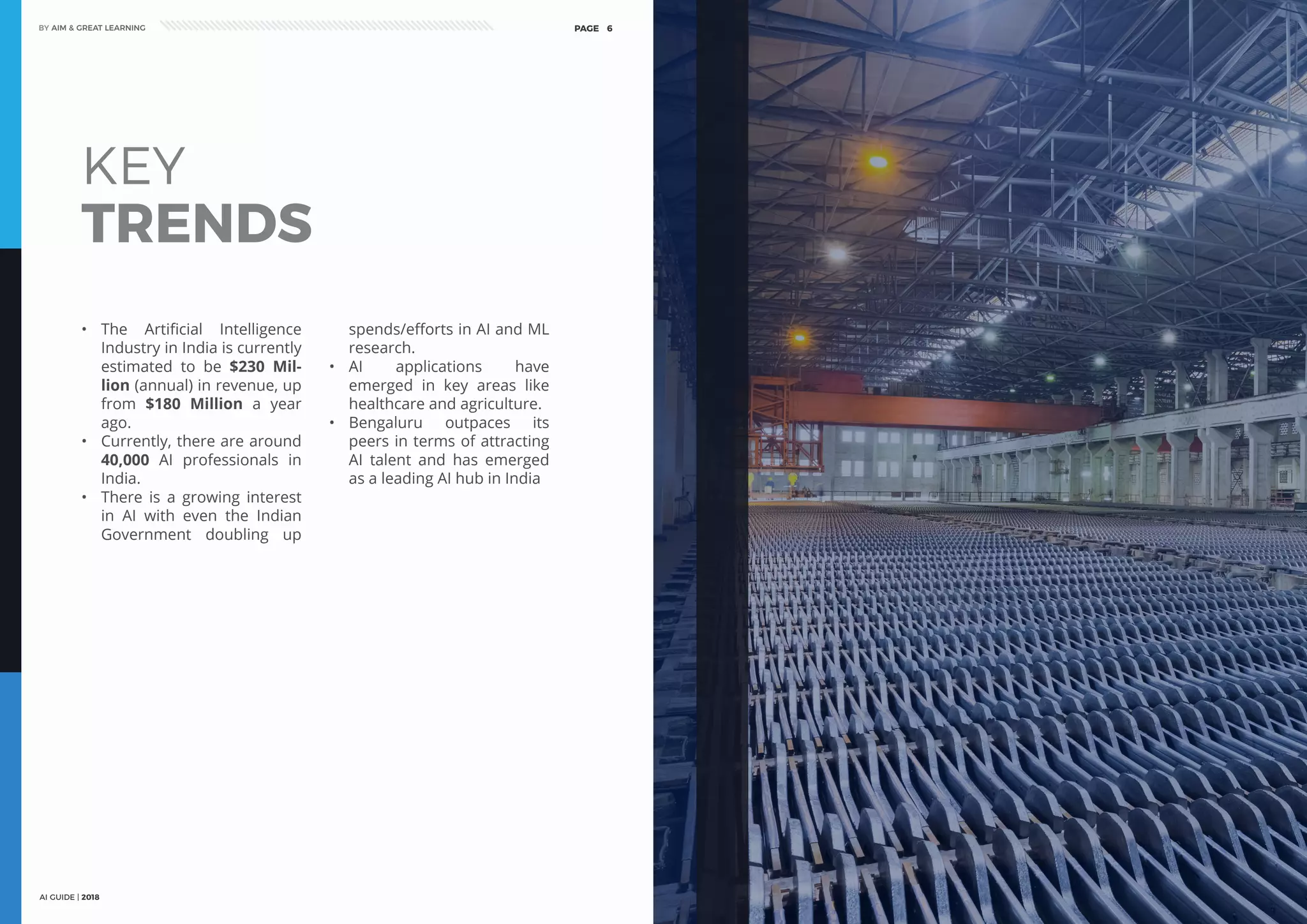 AI GUIDE | 2018
BY AIM & GREAT LEARNINGBY AIM & GREAT LEARNING
AI GUIDE | 2018
PAGE 6 PAGE 7
KEY
TRENDS
•	 The Artificial Intelligence
Industry in India is currently
estimated to be $230 Mil-
lion (annual) in revenue, up
from $180 Million a year
ago.
•	 Currently, there are around
40,000 AI professionals in
India.
•	 There is a growing interest
in AI with even the Indian
Government doubling up
spends/efforts in AI and ML
research.
•	 AI applications have
emerged in key areas like
healthcare and agriculture.
•	 Bengaluru outpaces its
peers in terms of attracting
AI talent and has emerged
as a leading AI hub in India
 
