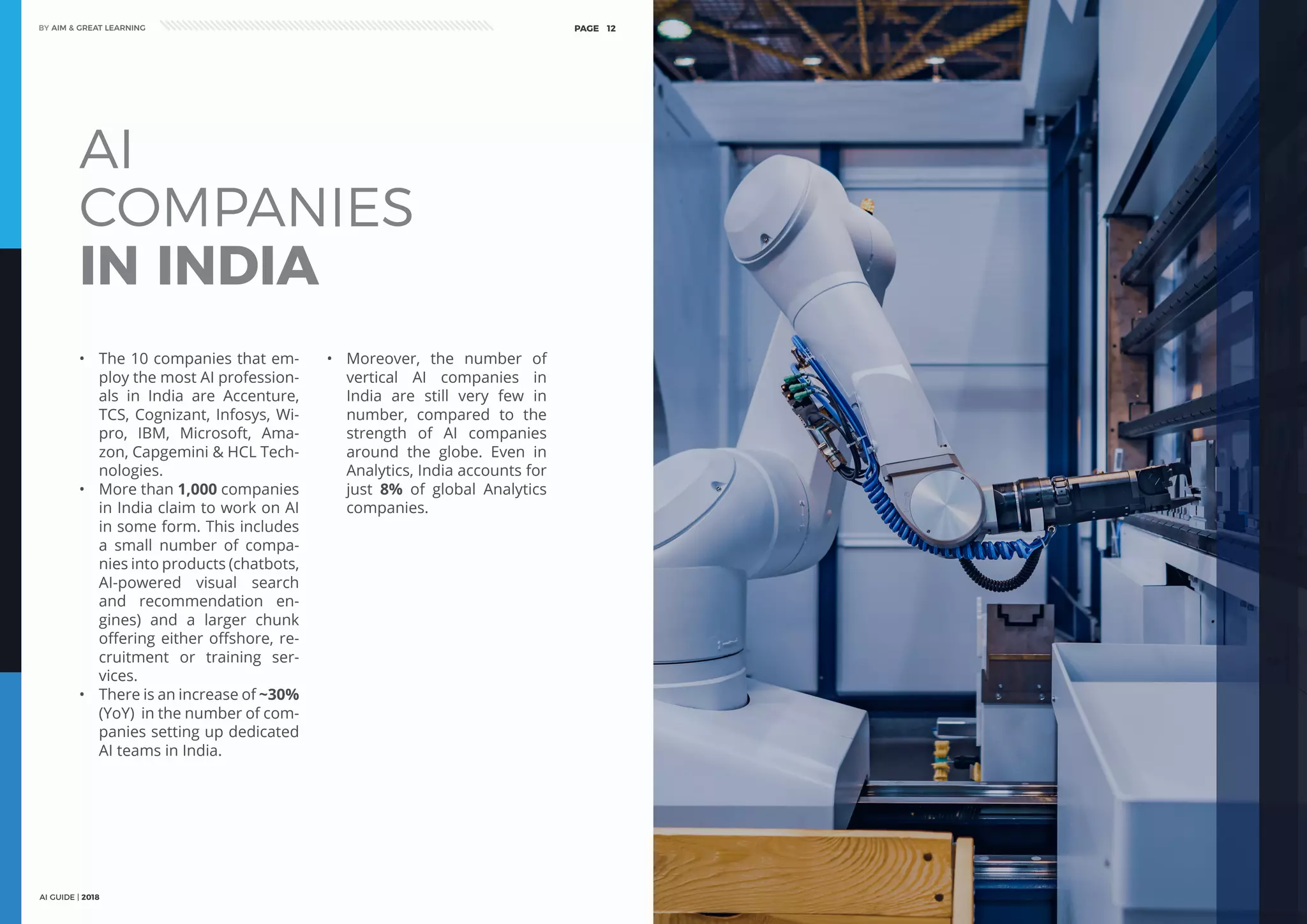 AI GUIDE | 2018
BY AIM & GREAT LEARNINGBY AIM & GREAT LEARNING
AI GUIDE | 2018
PAGE 12 PAGE 13
AI
COMPANIES
IN INDIA
•	 The 10 companies that em-
ploy the most AI profession-
als in India are Accenture,
TCS, Cognizant, Infosys, Wi-
pro, IBM, Microsoft, Ama-
zon, Capgemini & HCL Tech-
nologies.
•	 More than 1,000 companies
in India claim to work on AI
in some form. This includes
a small number of compa-
nies into products (chatbots,
AI-powered visual search
and recommendation en-
gines) and a larger chunk
offering either offshore, re-
cruitment or training ser-
vices.
•	 There is an increase of ~30%
(YoY) in the number of com-
panies setting up dedicated
AI teams in India.
•	 Moreover, the number of
vertical AI companies in
India are still very few in
number, compared to the
strength of AI companies
around the globe. Even in
Analytics, India accounts for
just 8% of global Analytics
companies.
 