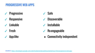 Progressive App Information.pdf The Hitchhiker's Guide to Building a Progressive Web App | PDF