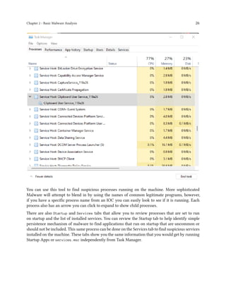 DFIR | PDF
