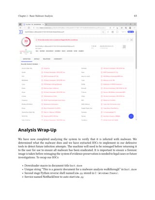 DFIR | PDF
