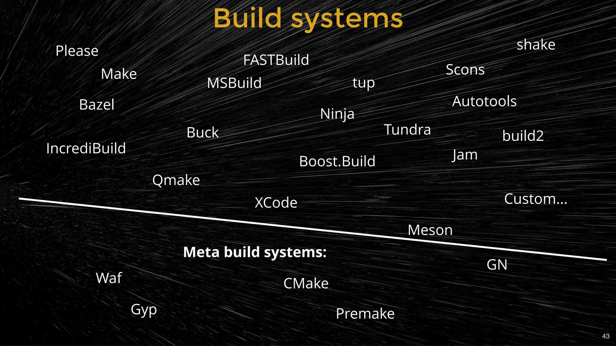 Build systemsBuild systems
Make
MSBuild
FASTBuild
Ninja
Buck
Bazel
Scons
Autotools
JamBoost.Build
Qmake
CMake
tup
build2
shake
IncrediBuild
Meta build systems:
Gyp
Waf
Meson
43
Premake
Custom...XCode
Please
Tundra
GN
 