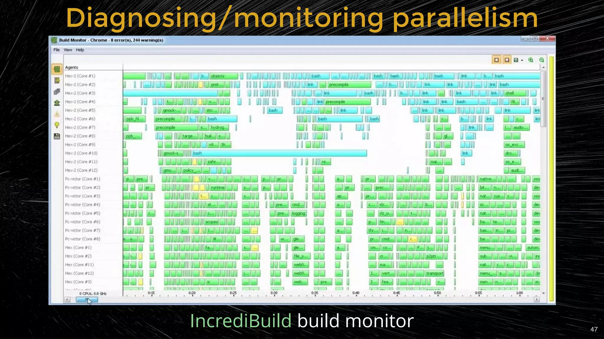 Diagnosing/monitoring parallelismDiagnosing/monitoring parallelism
 build monitorIncrediBuild 47
 