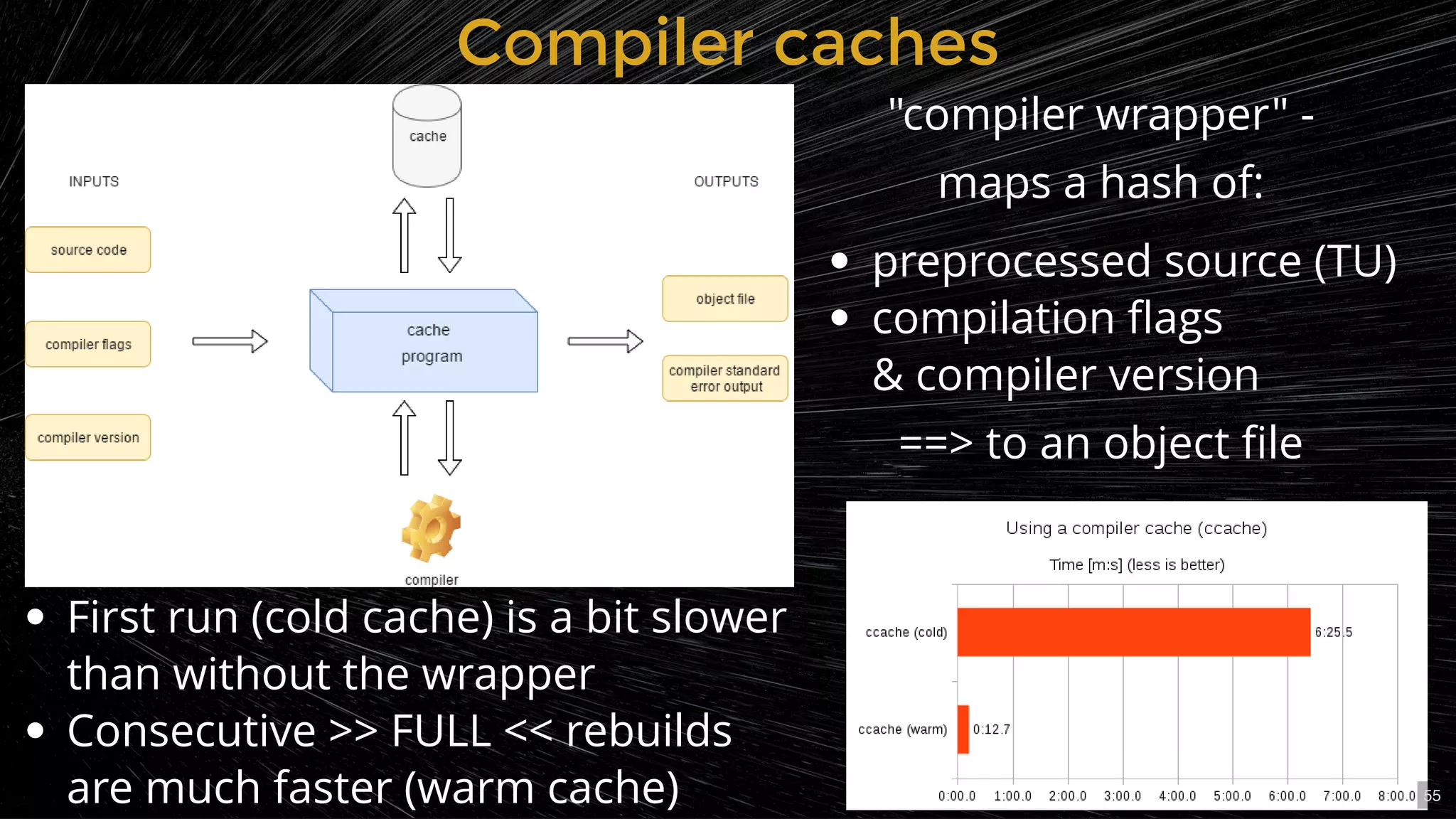 Compiler cachesCompiler caches
"compiler wrapper" -
maps a hash of:
preprocessed source (TU)
compilation ﬂags
& compiler version
==> to an object ﬁle
First run (cold cache) is a bit slower
than without the wrapper
Consecutive >> FULL << rebuilds
are much faster (warm cache) 55
 