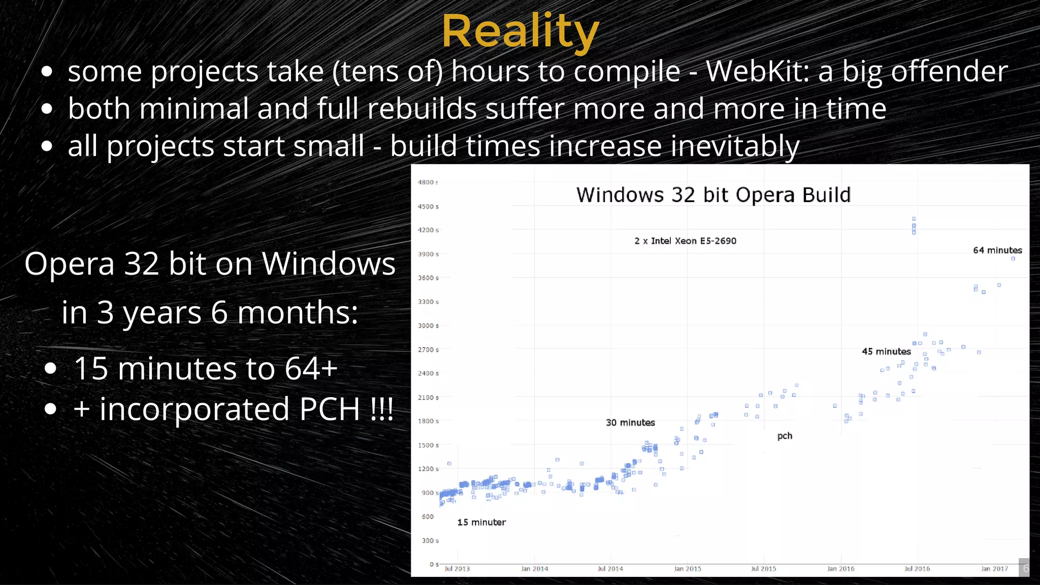 RealityReality
some projects take (tens of) hours to compile - WebKit: a big oﬀender 
both minimal and full rebuilds suﬀer more and more in time
all projects start small - build times increase inevitably
Opera 32 bit on Windows
in 3 years 6 months:
15 minutes to 64+
+ incorporated PCH !!!
6
 
