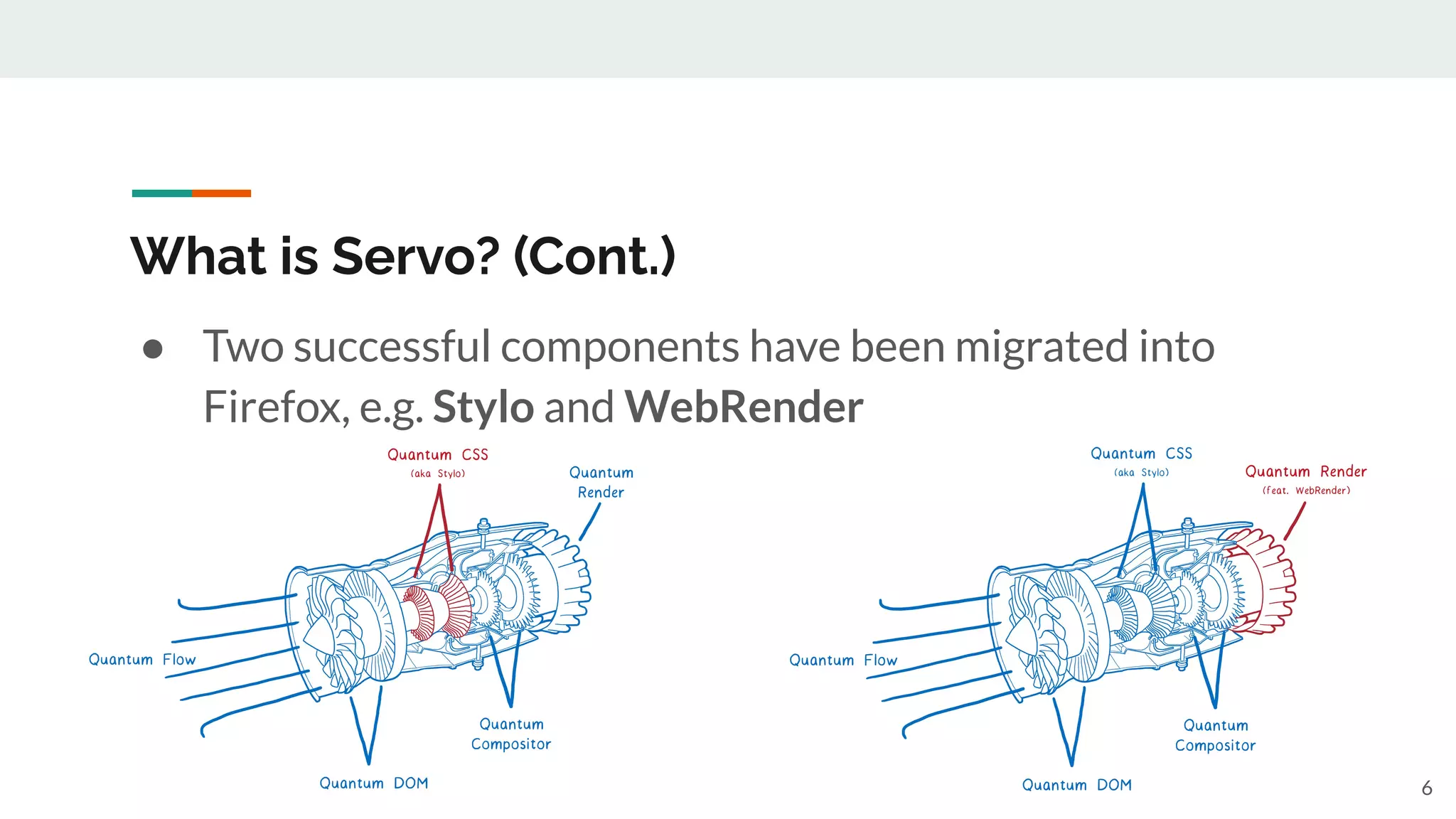 What is Servo? (Cont.)
● Two successful components have been migrated into
Firefox, e.g. Stylo and WebRender
6
 