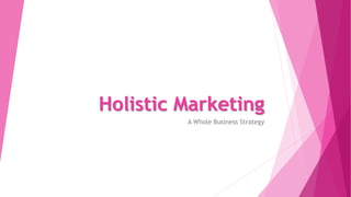 Holistic Marketing
A Whole Business Strategy
 