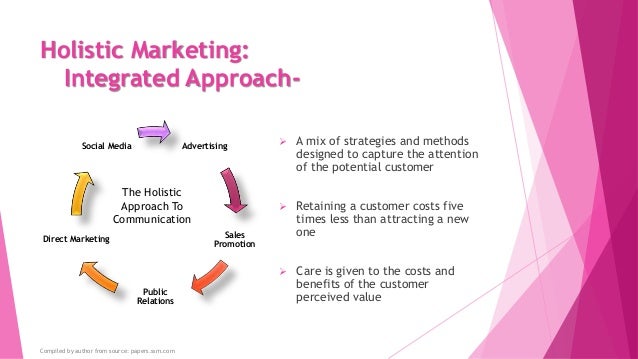 holistic marketing approach Holistic design is an approach to design that considers the thing being designed as an interconnected whole that is also part of. holistic marketing approach Holistic design is an approach to design that considers the thing being designed as an interconnected whole that is also part of.