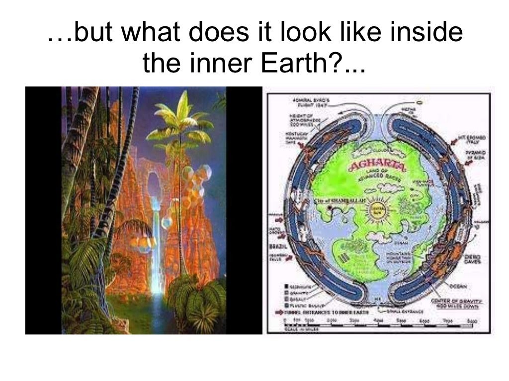 The Hollow Earth Theory