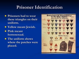 Prisoner Identification Prisoners had to wear these triangles on their uniform. Yellow meant Jewish. Pink meant homosexual. The uniform shows where the patches were placed. 