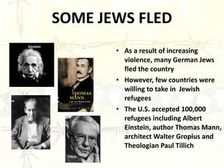 SOME JEWS FLED As a result of increasing violence, many German Jews fled the country However, few countries were willing to take in  Jewish refugees The U.S. accepted 100,000 refugees including Albert Einstein, author Thomas Mann, architect Walter Gropius and Theologian Paul Tillich Einstein Gropius Tillich 
