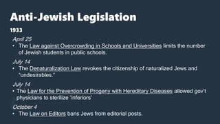 Anti-Jewish Legislation
1933
April 25
• The Law against Overcrowding in Schools and Universities limits the number
of Jewish students in public schools.
July 14
• The Denaturalization Law revokes the citizenship of naturalized Jews and
“undesirables.”
July 14
• The Law for the Prevention of Progeny with Hereditary Diseases allowed gov’t
physicians to sterilize ‘inferiors’
October 4
• The Law on Editors bans Jews from editorial posts.
 