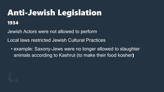 Anti-Jewish Legislation
1934
Jewish Actors were not allowed to perform
Local laws restricted Jewish Cultural Practices
• example: Saxony-Jews were no longer allowed to slaughter
animals according to Kashrut (to make their food kosher)
 