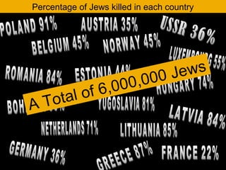 Percentage of Jews killed in each country




                             0 Je ws
               6,0    0 0, 00
   ot   a l of
AT
 