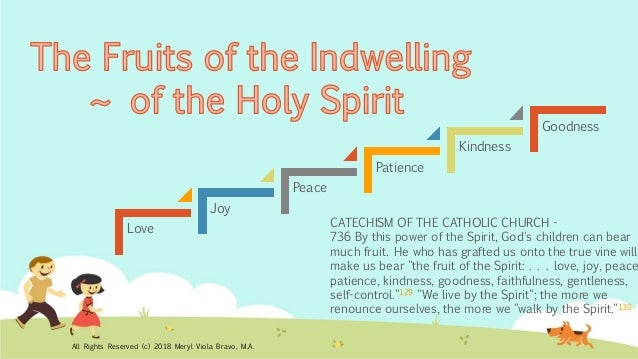 The Gifts The Holy Spirit And Fruits The Gifts The Holy Spirit And Fruits