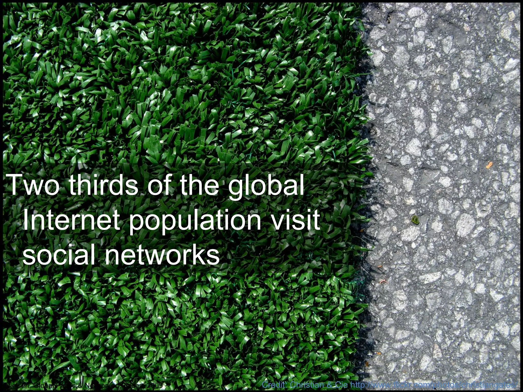 Two thirds of the global
Internet population visit
social networks
Nielsen, Global Faces & Networked Places, 2009 Credit: Christian & Cie http://www.flickr.com/photos/christiangates/
 