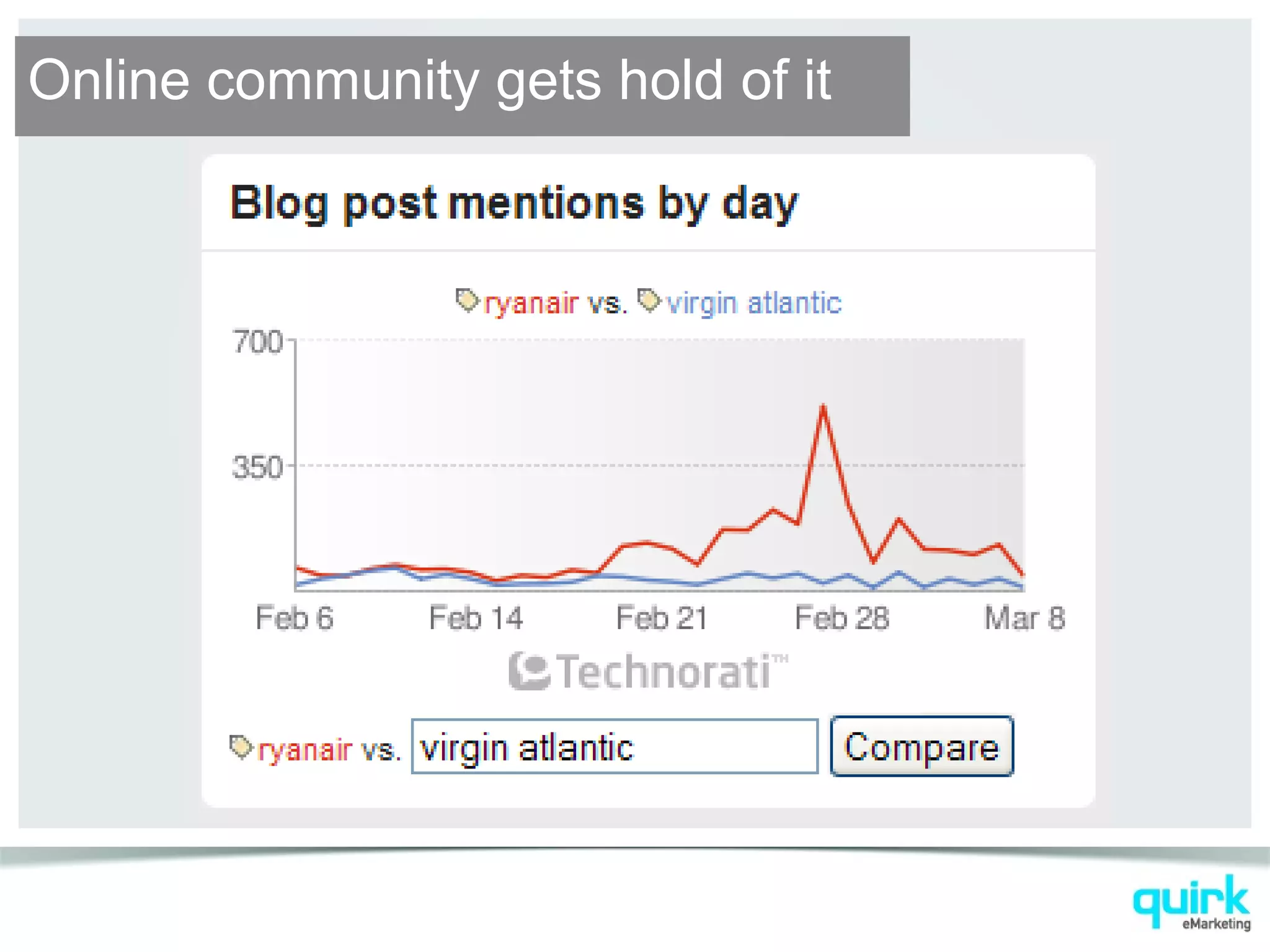 Online community gets hold of it
 