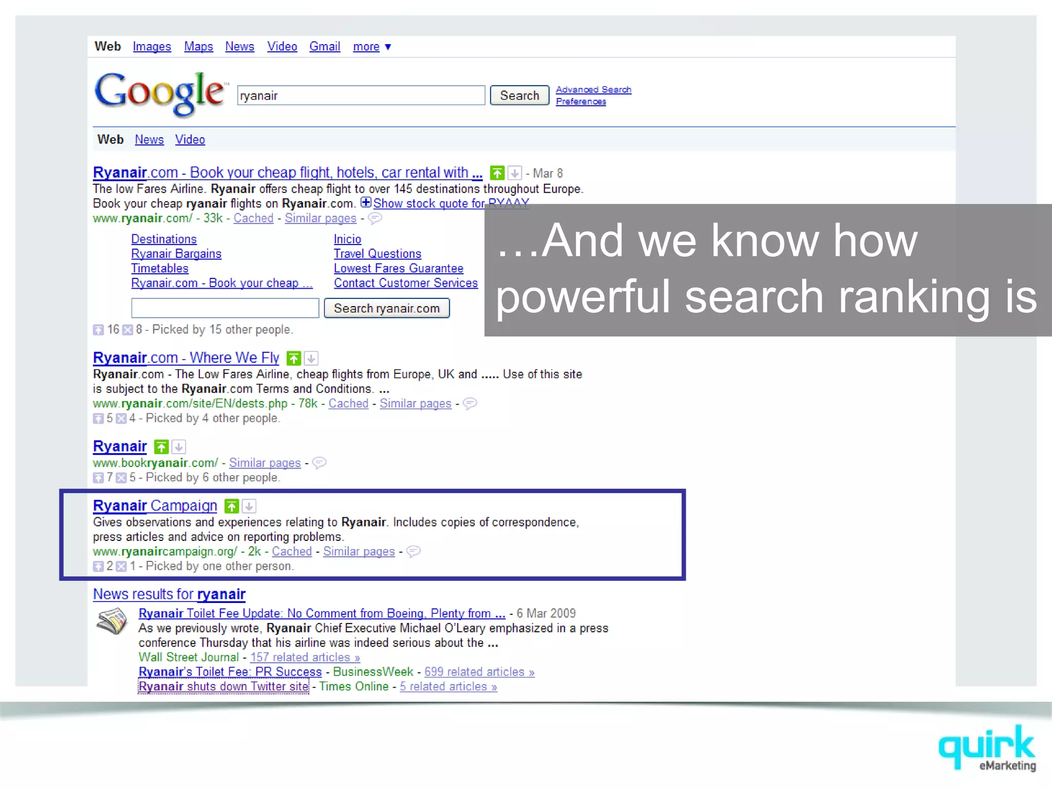 …And we know how
powerful search ranking is
 