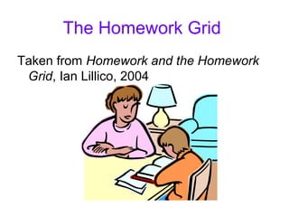 The Homework Grid
Taken from Homework and the Homework
 Grid, Ian Lillico, 2004
 