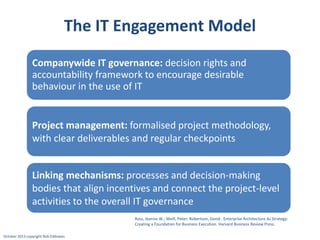 The IT Engagement Model
Companywide IT governance: decision rights and
accountability framework to encourage desirable
behaviour in the use of IT

Project management: formalised project methodology,
with clear deliverables and regular checkpoints
Linking mechanisms: processes and decision-making
bodies that align incentives and connect the project-level
activities to the overall IT governance
Ross, Jeanne W.; Weill, Peter; Robertson, David . Enterprise Architecture As Strategy:
Creating a Foundation for Business Execution. Harvard Business Review Press.
October 2013 copyright Rob Eddowes

 
