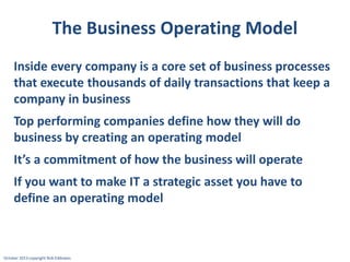 The Business Operating Model
Inside every company is a core set of business processes
that execute thousands of daily transactions that keep a
company in business
Top performing companies define how they will do
business by creating an operating model
It’s a commitment of how the business will operate
If you want to make IT a strategic asset you have to
define an operating model

October 2013 copyright Rob Eddowes

 
