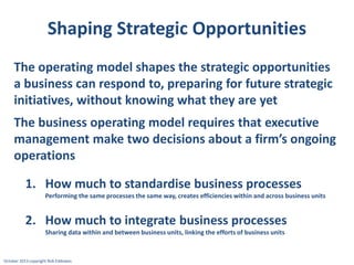 Shaping Strategic Opportunities
The operating model shapes the strategic opportunities
a business can respond to, preparing for future strategic
initiatives, without knowing what they are yet
The business operating model requires that executive
management make two decisions about a firm’s ongoing
operations
1. How much to standardise business processes
Performing the same processes the same way, creates efficiencies within and across business units

2. How much to integrate business processes
Sharing data within and between business units, linking the efforts of business units

October 2013 copyright Rob Eddowes

 