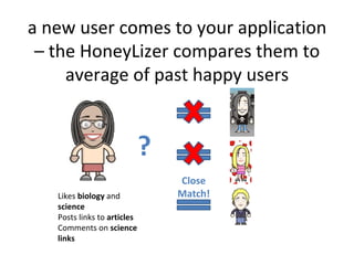 a new user comes to your application – the HoneyLizer compares them to average of past happy users Close Match! ? Likes  biology  and  science Posts links to  articles Comments on  science links 