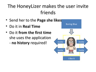 The HoneyLizer makes the user invite friends Send her to the  Page she likes Do it in  Real Time Do it  from the first time she uses the application -  no history  required! Boring Blue I like it invite invite invite invite 