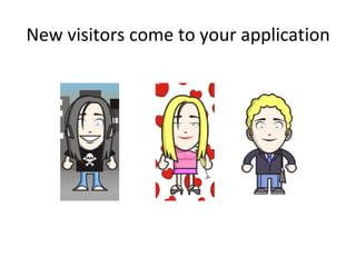New visitors come to your application 