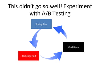 This didn’t go so well! Experiment with A/B Testing Boring Blue Cool Black Romantic Red 