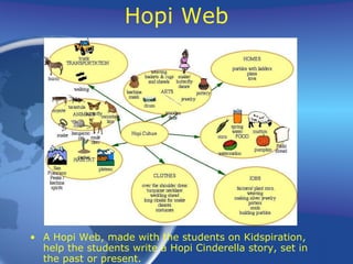 Hopi Web A Hopi Web, made with the students on Kidspiration,  help the students write a Hopi   Cinderella story, set in the past or present. 